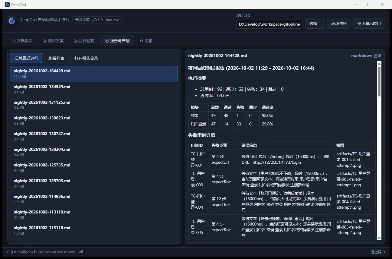 报告与产物