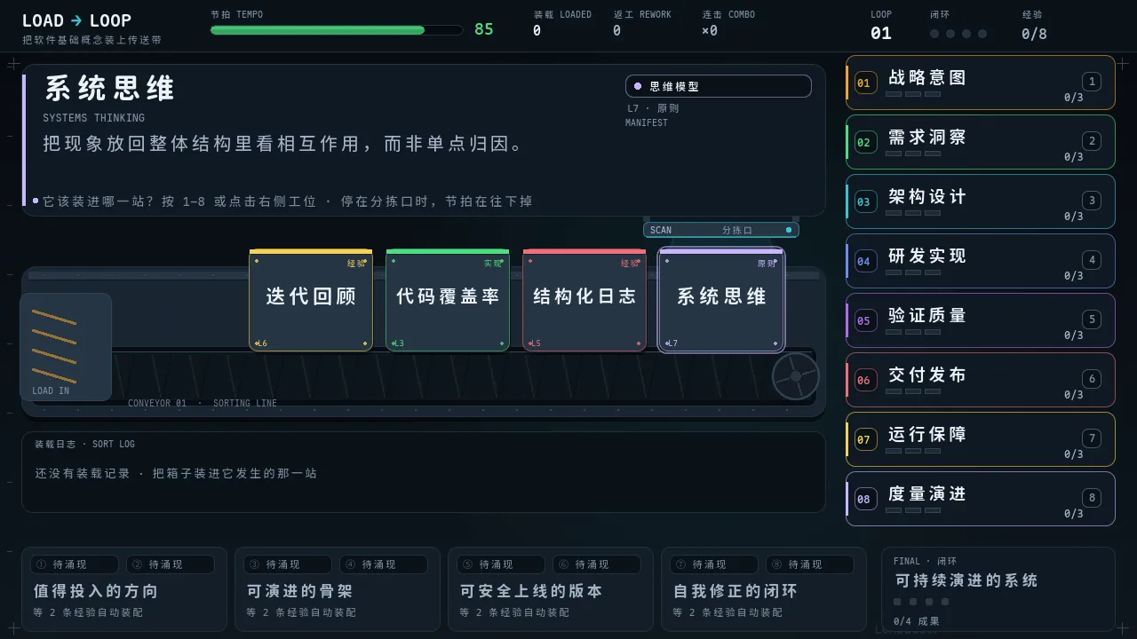 装载界面