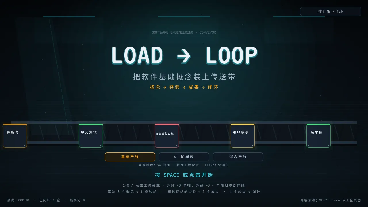 标题页与牌库