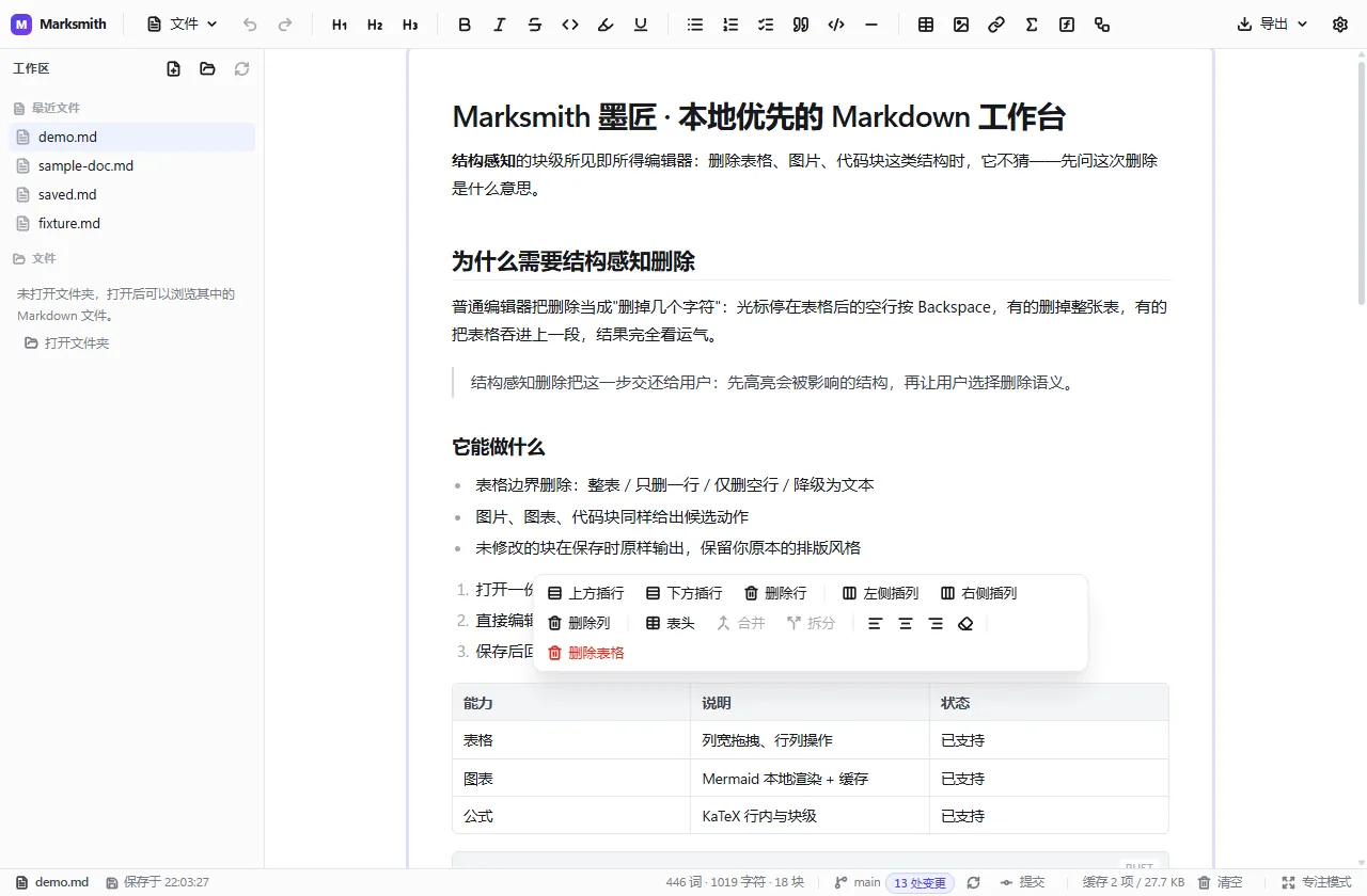 表格工具栏