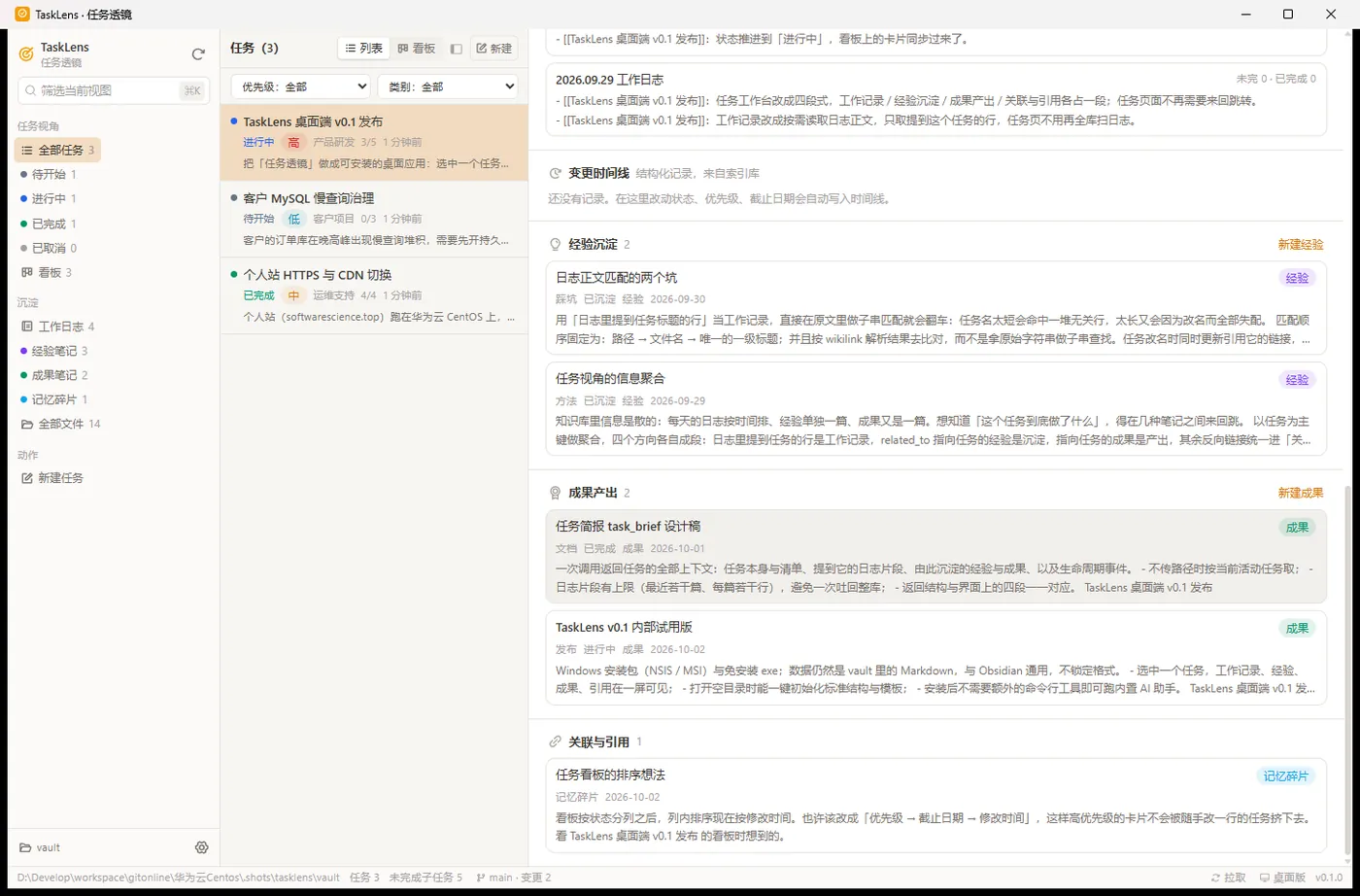 经验与成果